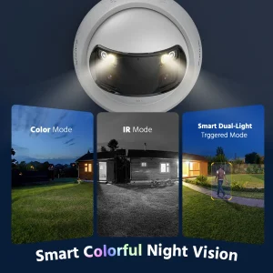 ANNKE 6-8MP Panoramic Securtiy System